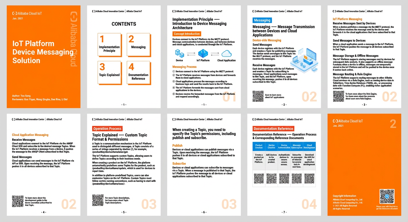 Device messaging solutions