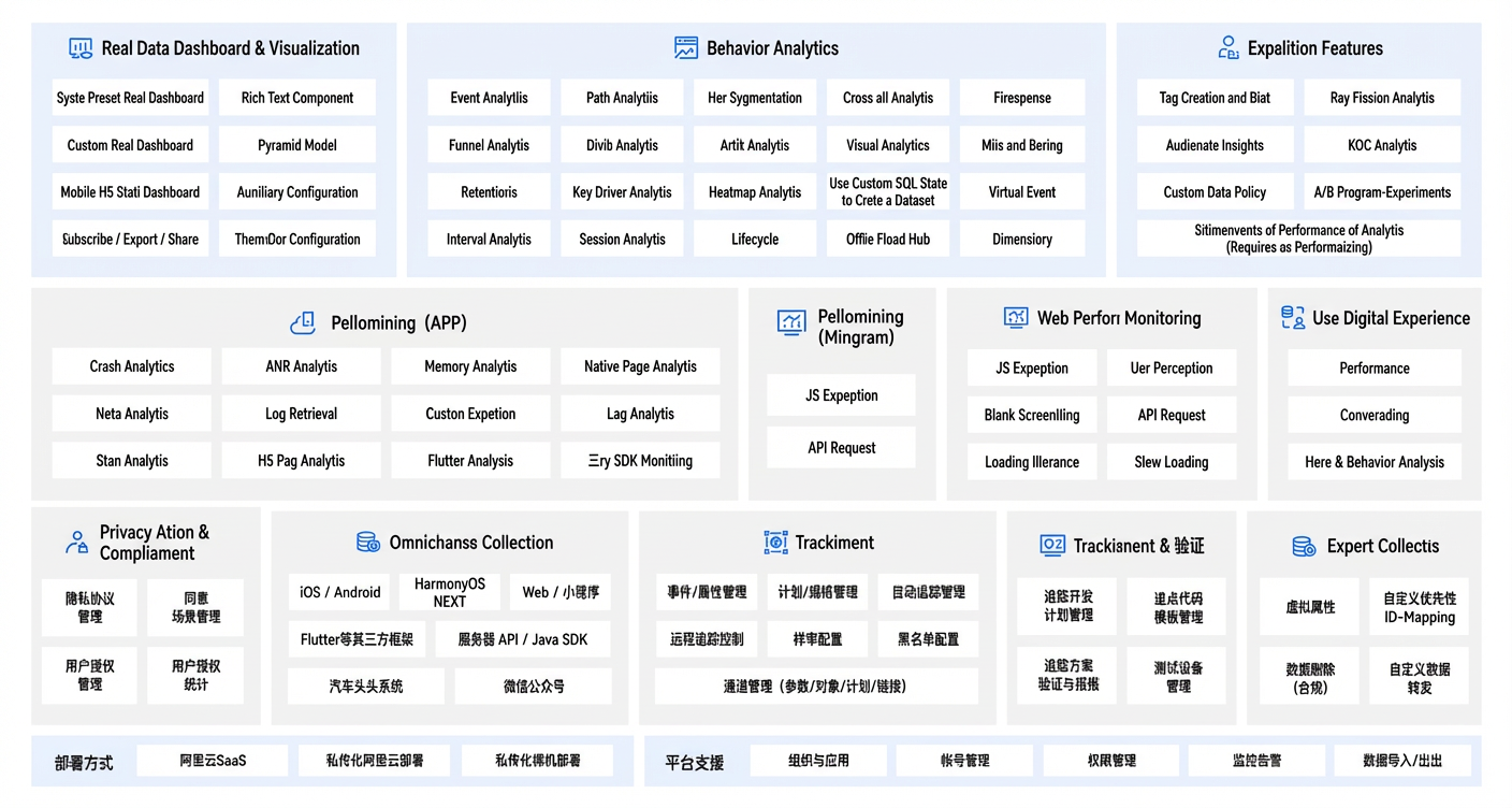 Quick Tracking architecture diagram
