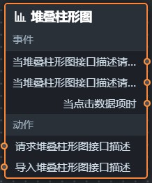 堆叠柱形图蓝图参数