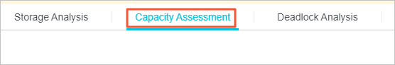 Capacity Assessment