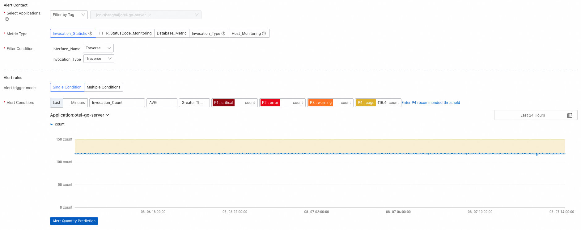 Alert configuration page