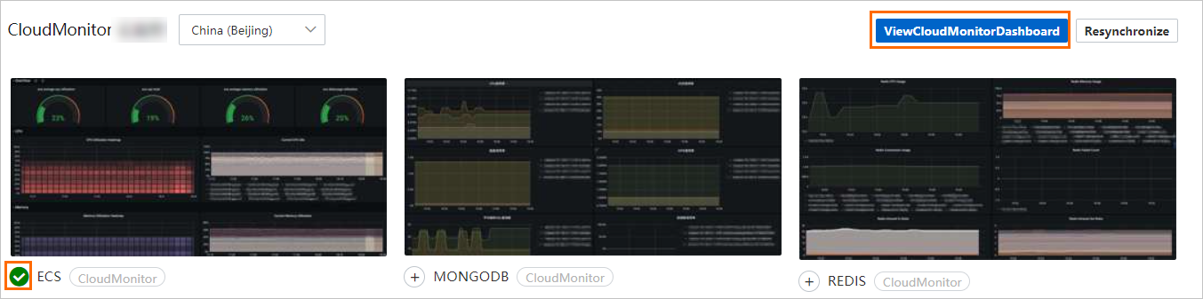 View the CloudMonitor dashboard