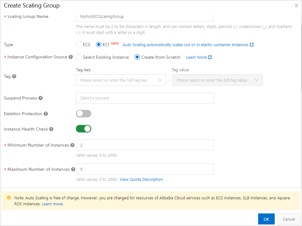 ECI-type scaling group