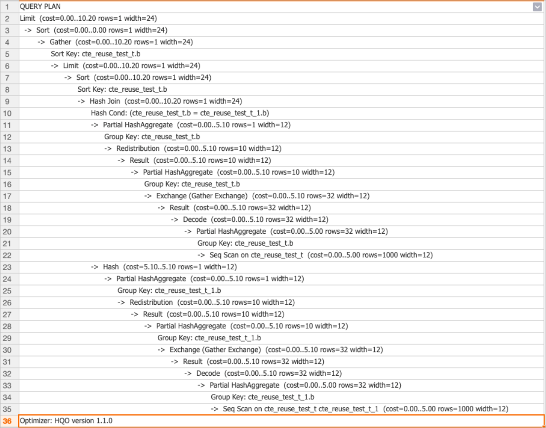 Execution plan of the WITH clause in Hologres V1.1