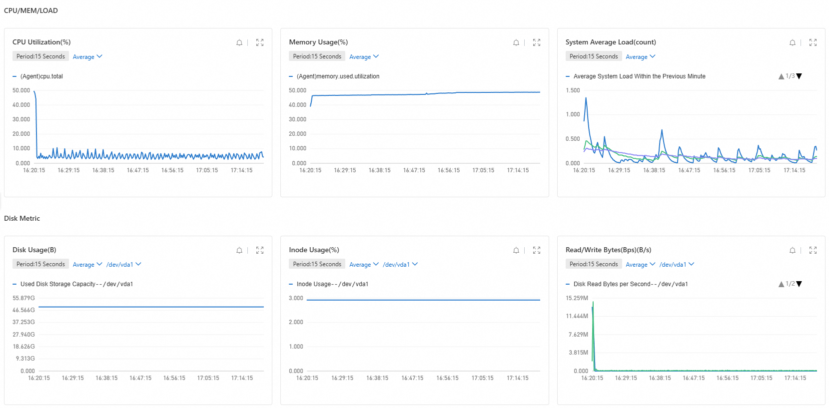 1ddecf14fc44c67d870498747c20f55f