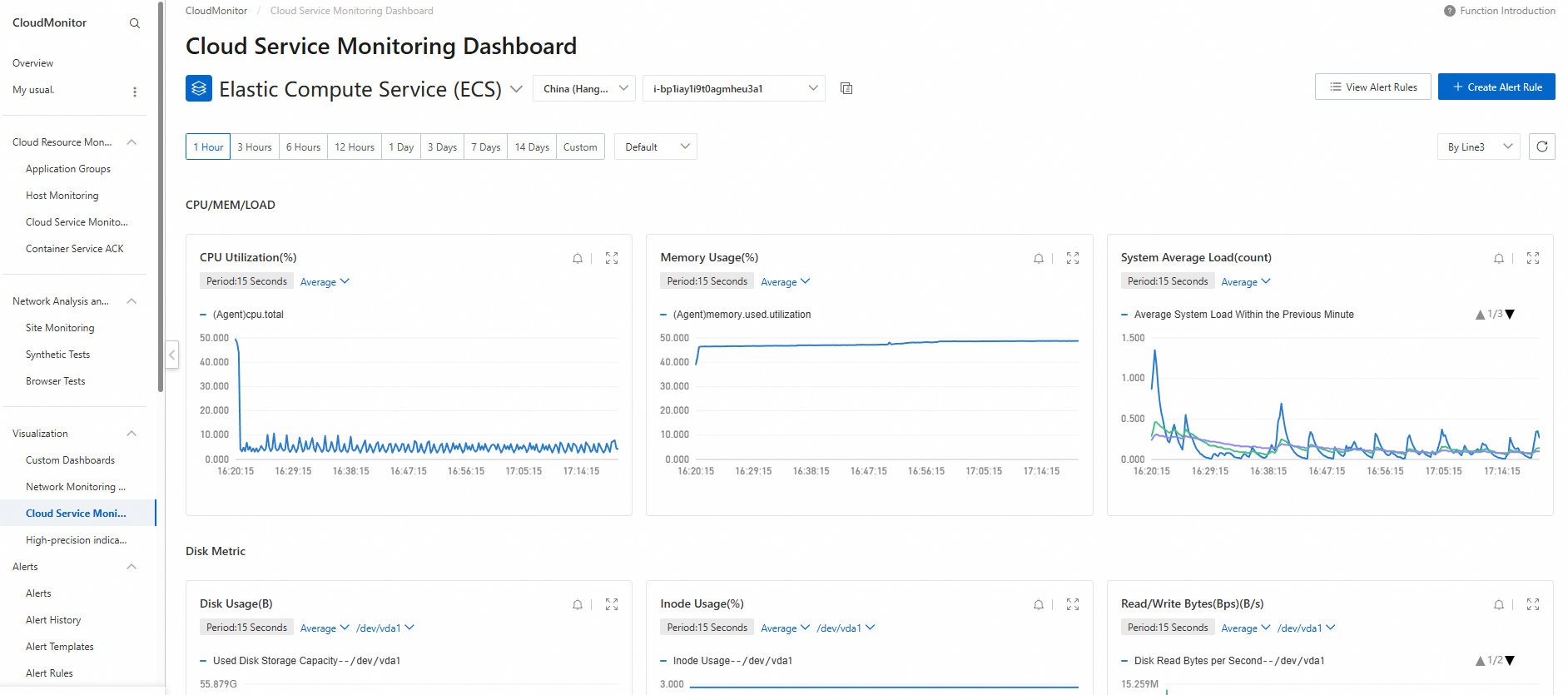 a900e6d868cf84a6099b845b7fc9c1c1