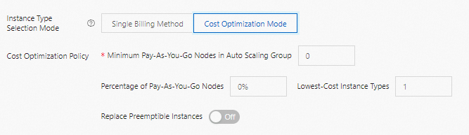 Cost optimization model