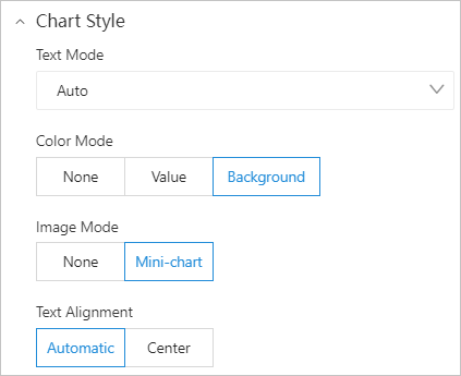 Chart Style section
