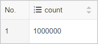 Number of rows returned