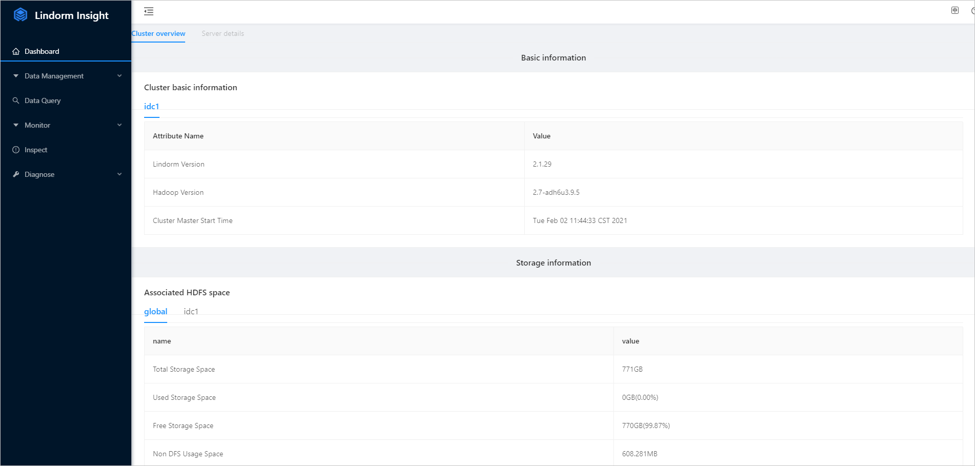 Cluster overview tab