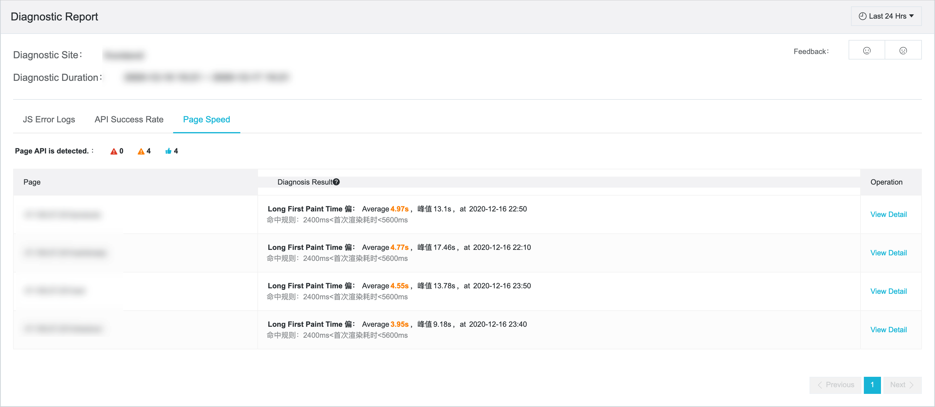 dg_Page speed