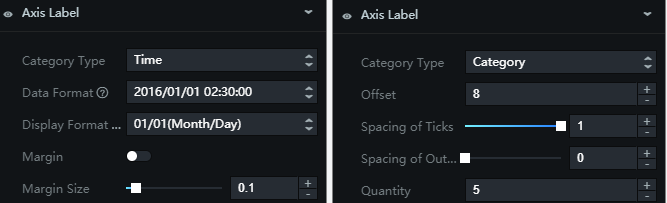 Usage scenario of the showInPanel field