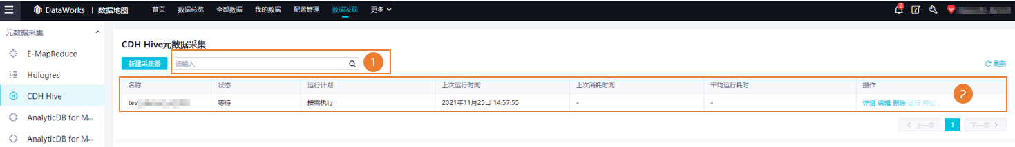CDH Hive Metadata Crawler page
