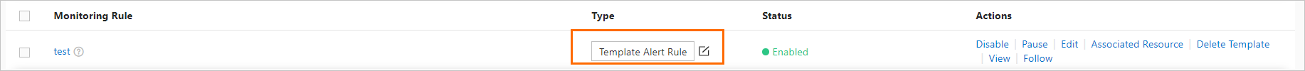 Alert monitoring rule template