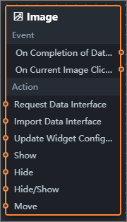 Single Image blueprint parameters