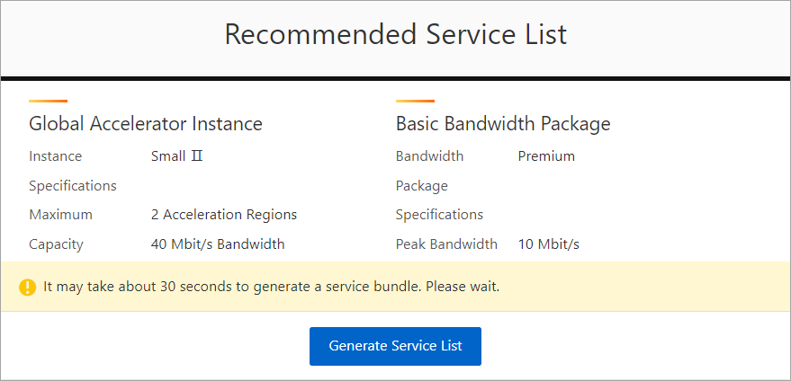 Service bundle for disaster recovery