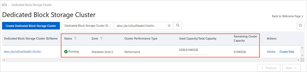 Cluster information
