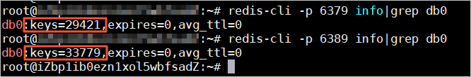 Total number of keys in the Twemproxy Redis cluster