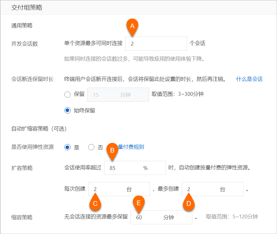 按量付费弹性资源计费示例