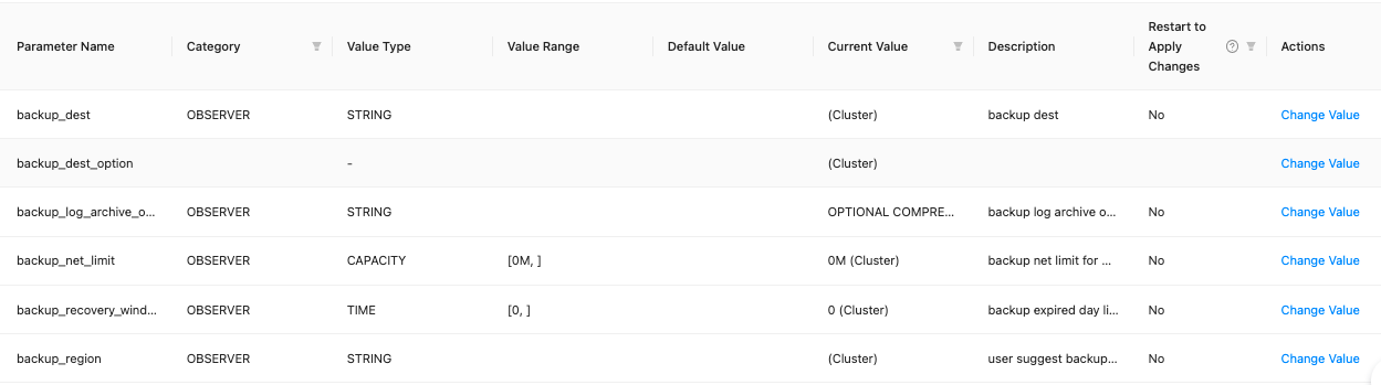 View cluster parameters