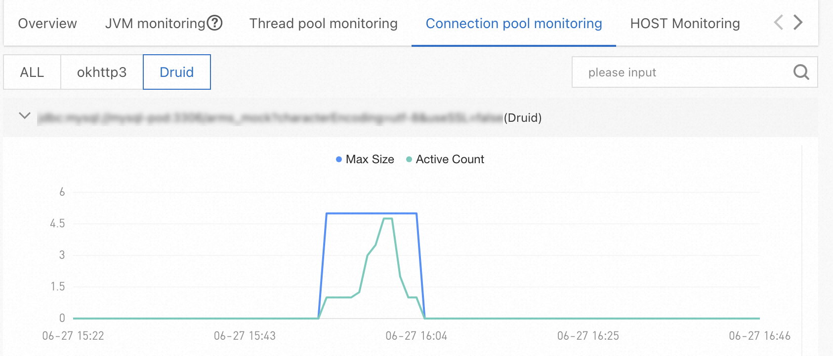 Connection pool monitoring