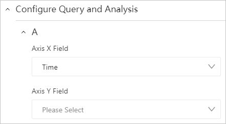Configure Query and Analysis