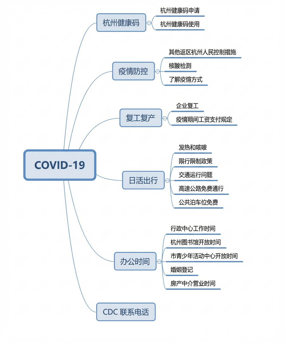 X-mind-1