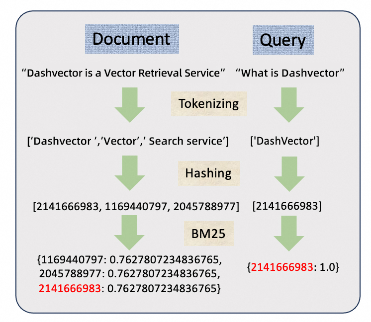 0757393f649ed207d210686e6d6ef84f