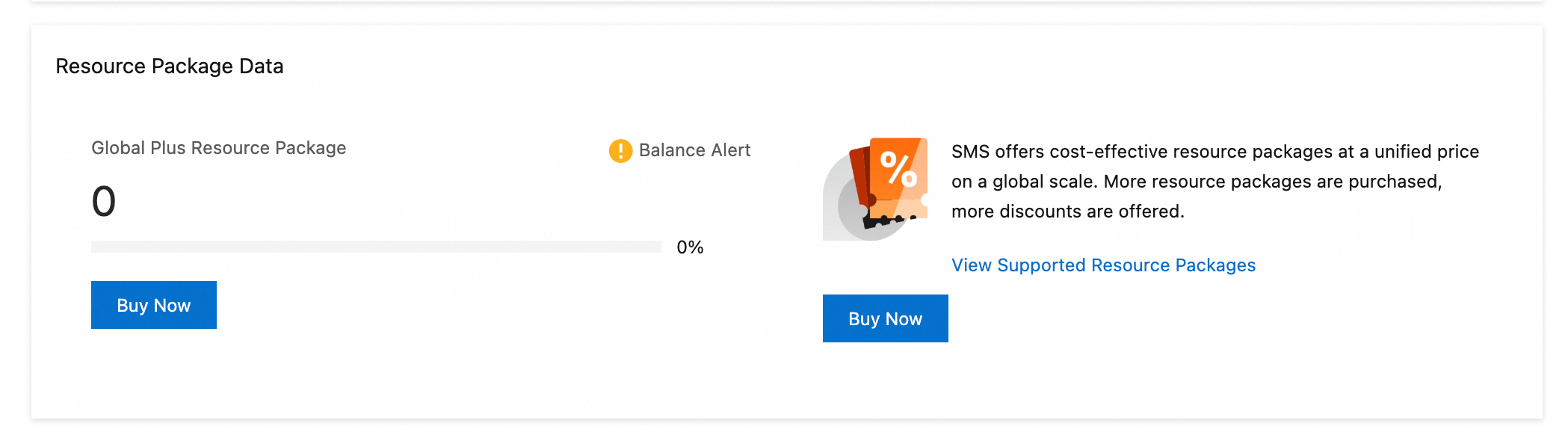 Resource package data