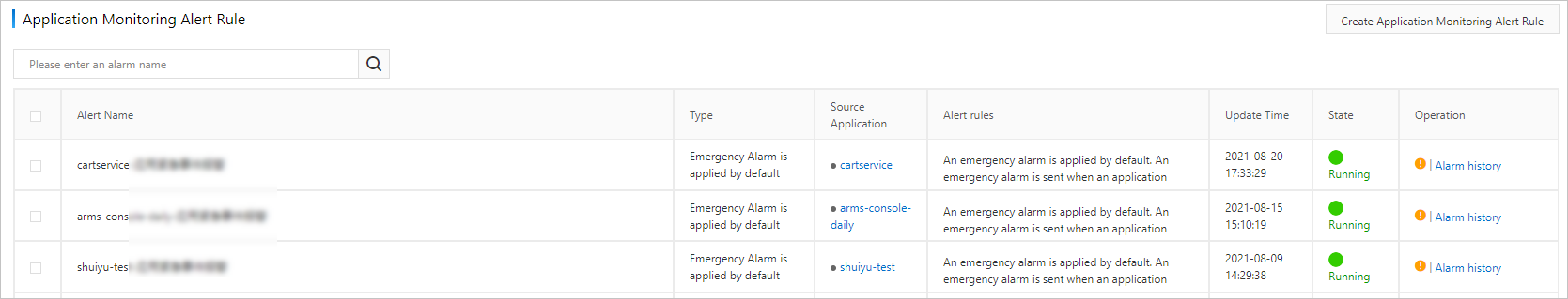 List of application monitoring alert rules