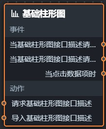 基础柱形图蓝图参数