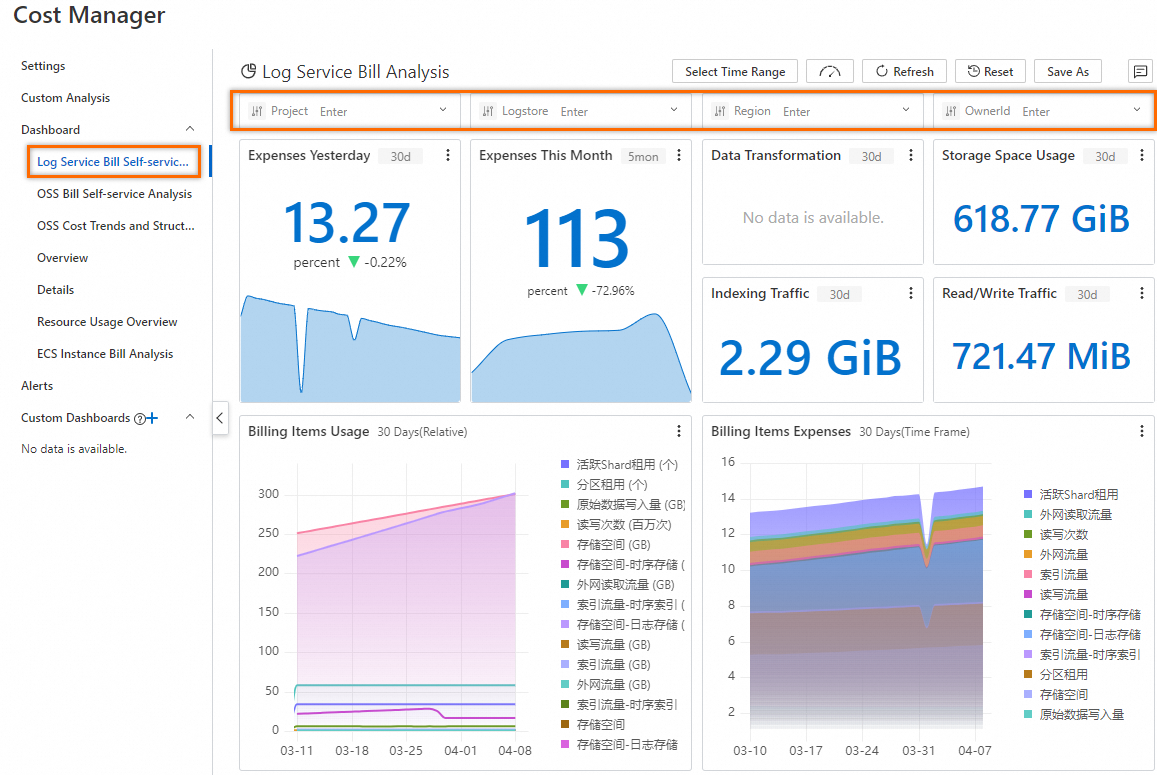 SLS billing analysis cases - Simple Log Service - Alibaba Cloud ...