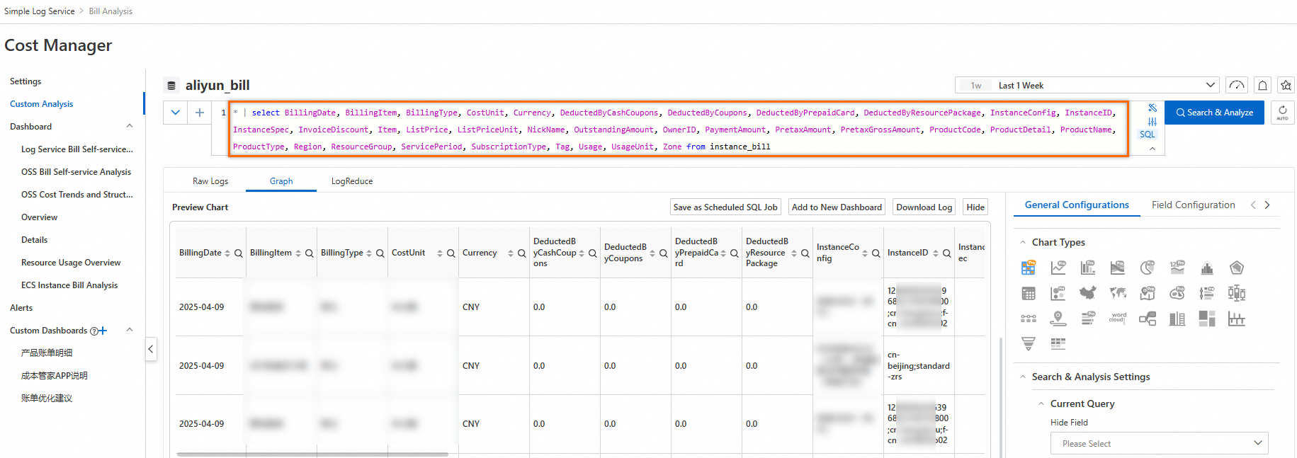 SLS billing analysis cases - Simple Log Service - Alibaba Cloud ...