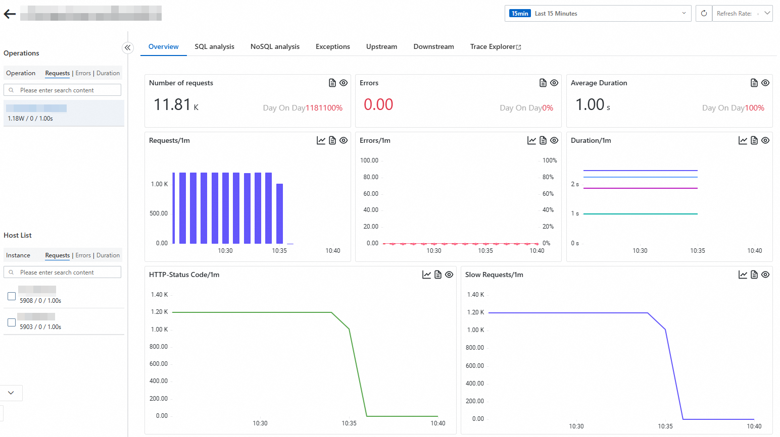 Services provided - Serverless App Engine - Alibaba Cloud Documentation ...