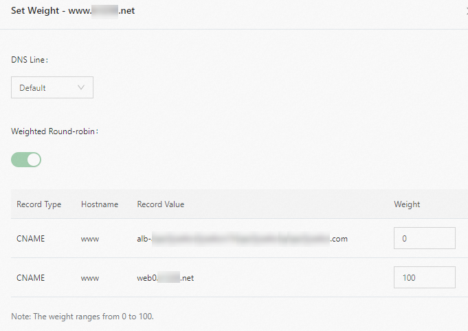 域名权重设置