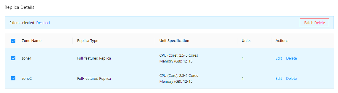 Batch delete replicas