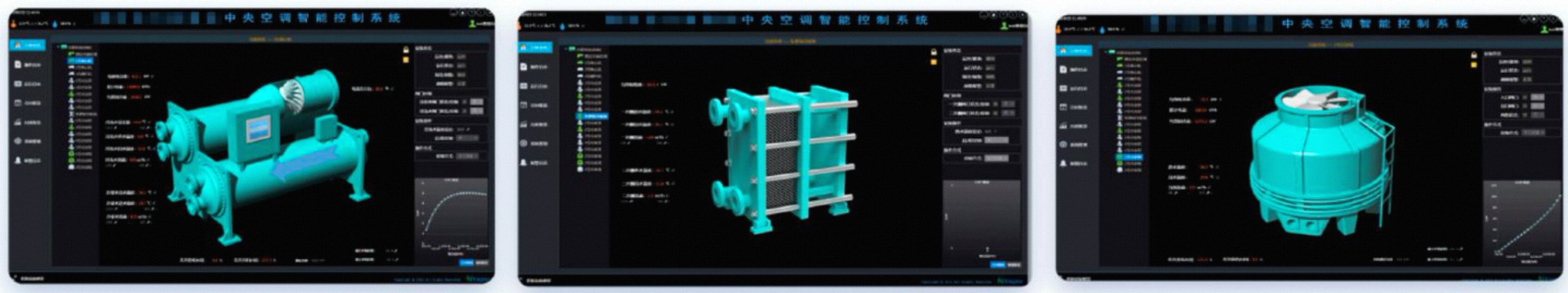Smart building monitoring dashboard