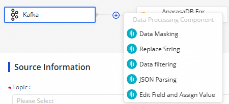 Data processing nodes