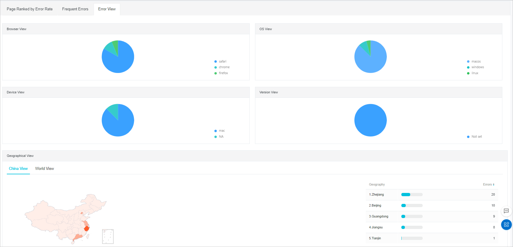 JS error view page
