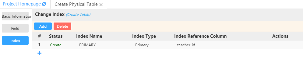 Index Info tab