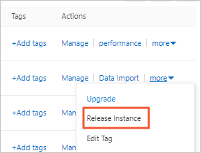 Release a pay-as-you-go RDS instance on the Instances page
