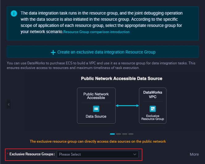 Exclusive resource group for Data Integration