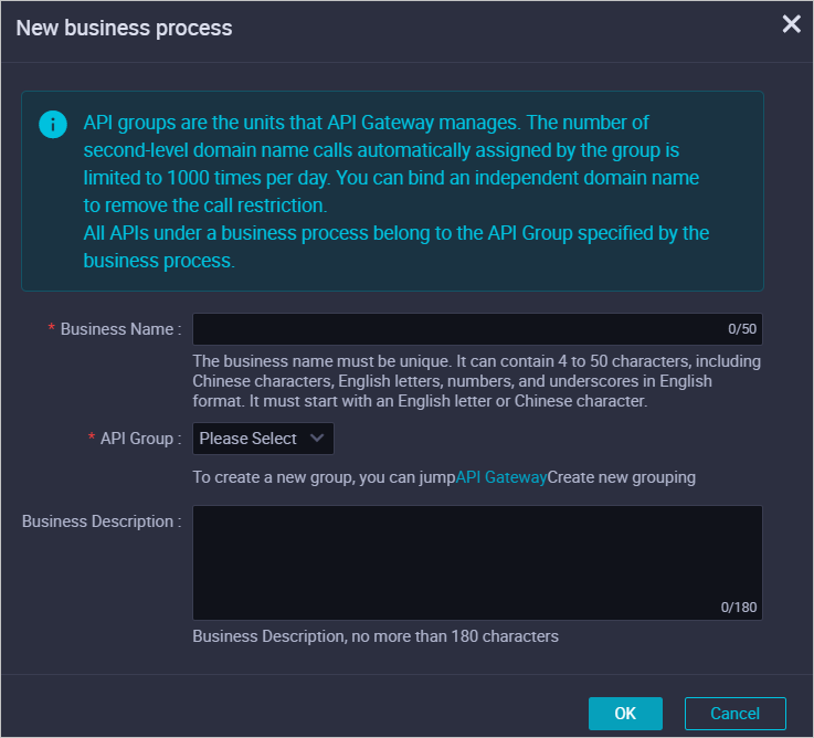 Create Workflow