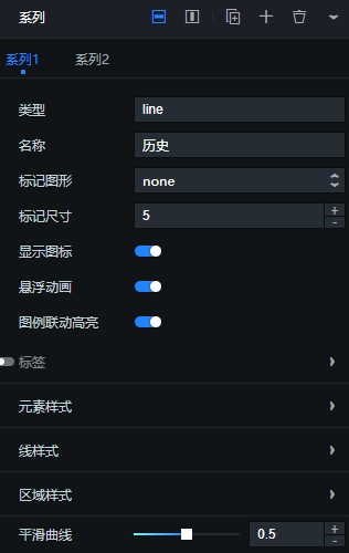 系列