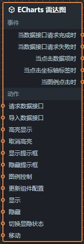 蓝图