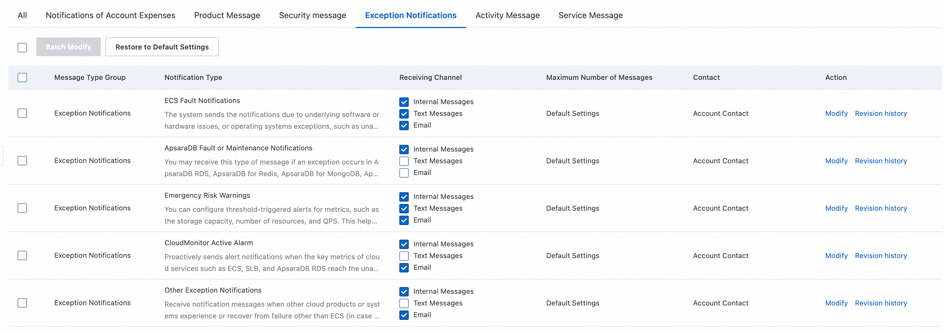 Alert recipients settings