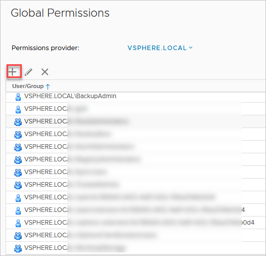 global permissions