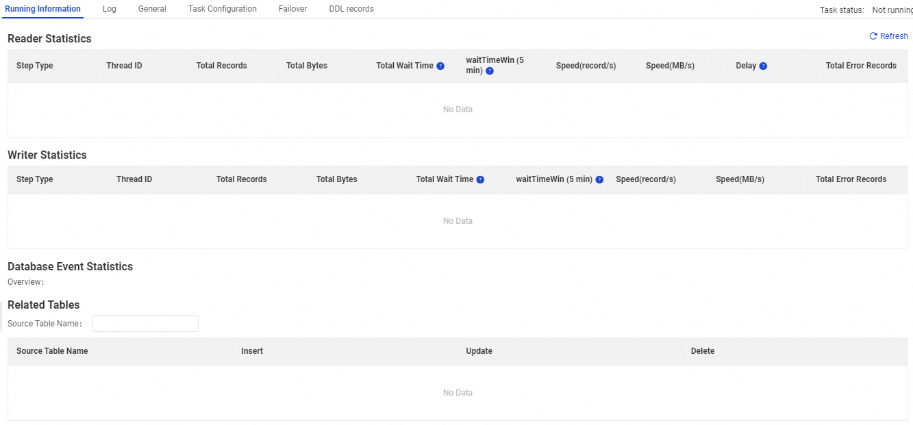 Task details page