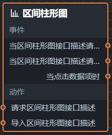 区间柱形图蓝图参数