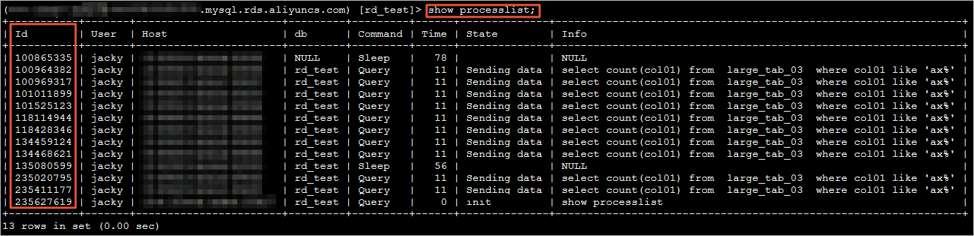 Query sessions by using the MySQL command-line tool